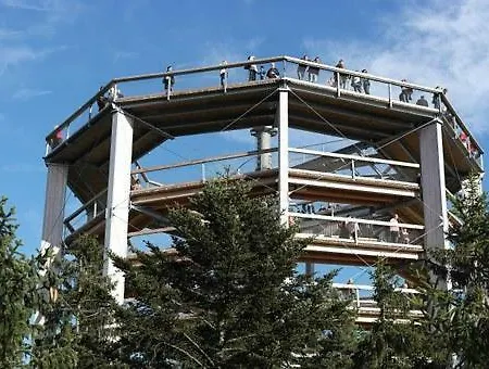 Wellness Active * Frymburk